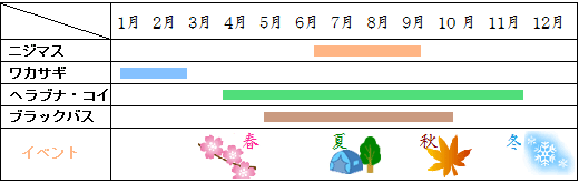 盃湖map